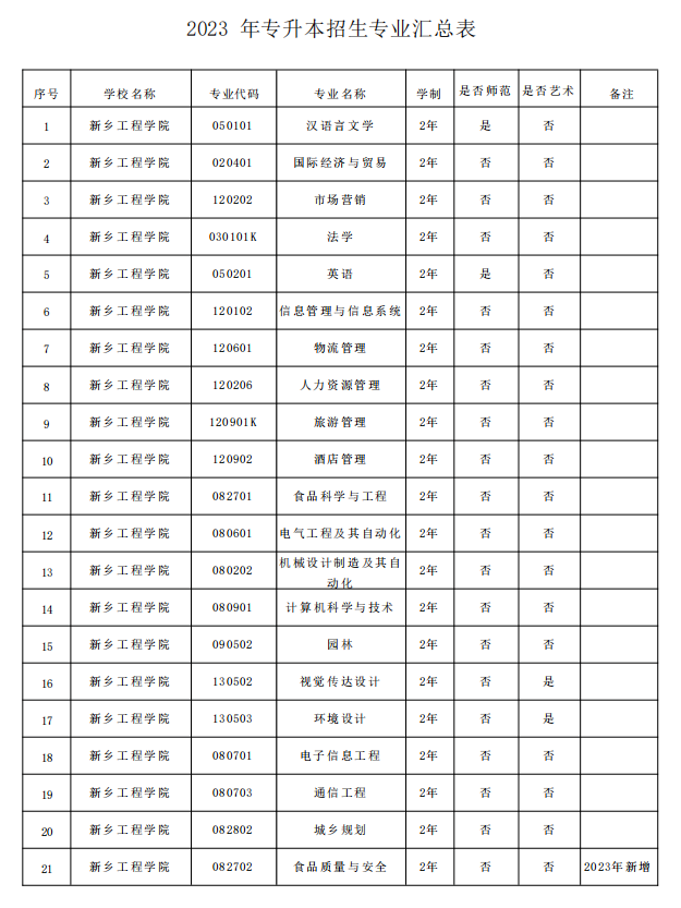 新鄉.png