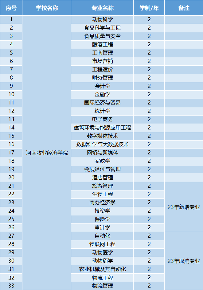 河南牧業.png