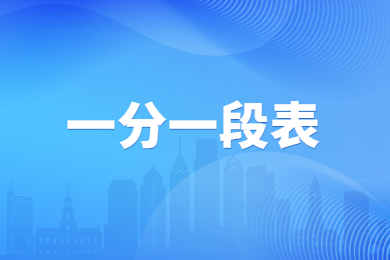 2023年河南專升本國際經濟與貿易一分一段表