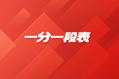 2023年河南專升本地理科學一分一段表
