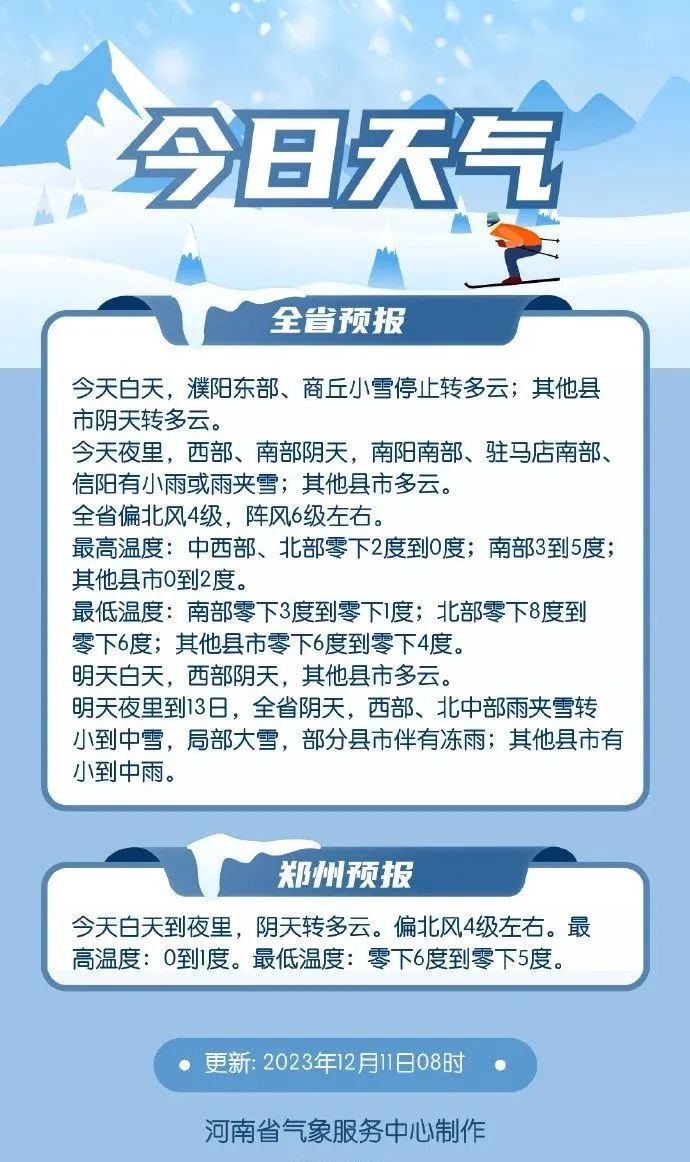 河南兩地今日下午繼續停課！